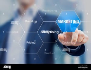 consultant presenting marketing concept and relations with business h4m5tc