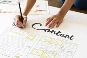 content creation 1024x683