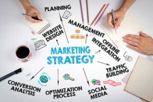 marketing strategy business concept. the meeting at the white office table